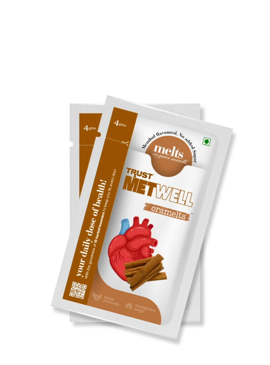 MetWell Metabolic Wellness System